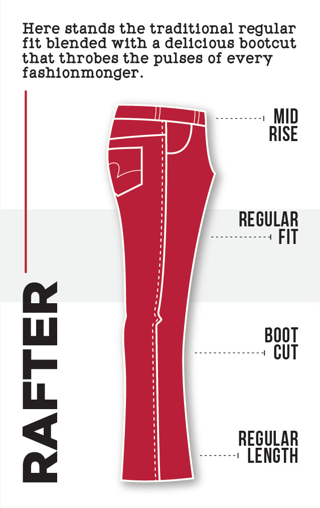 Denim Mid Rise Vs Low Rise Pants Low Rise Vs High Rise Jeans Men