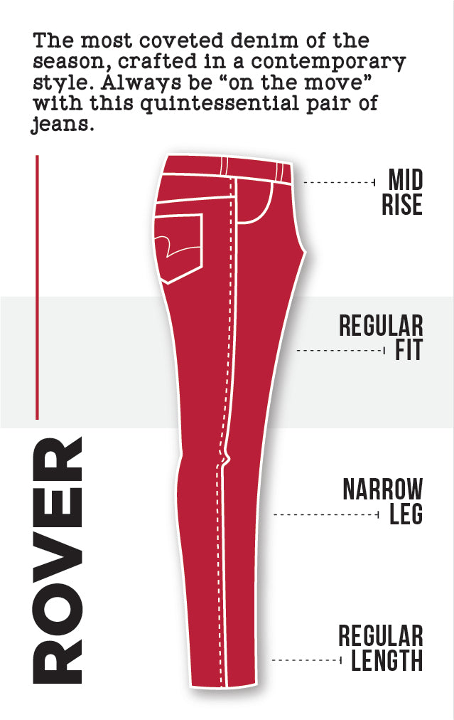 Spykar Limited Edition Light Blue Regular Fit Narrow Length Mid Rise Knee Slit Premium Stretchable Denim Jeans For Men (Rover)