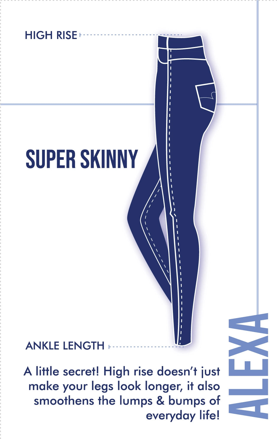 Spykar Women Dark Blue Lycra Super Skinny Fit Ankle Length Clean Look Jeans -(Alexa)