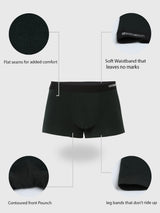 Underjeans by Spykar Men Super Premium Bonded Elastic Bottle Green Trunk