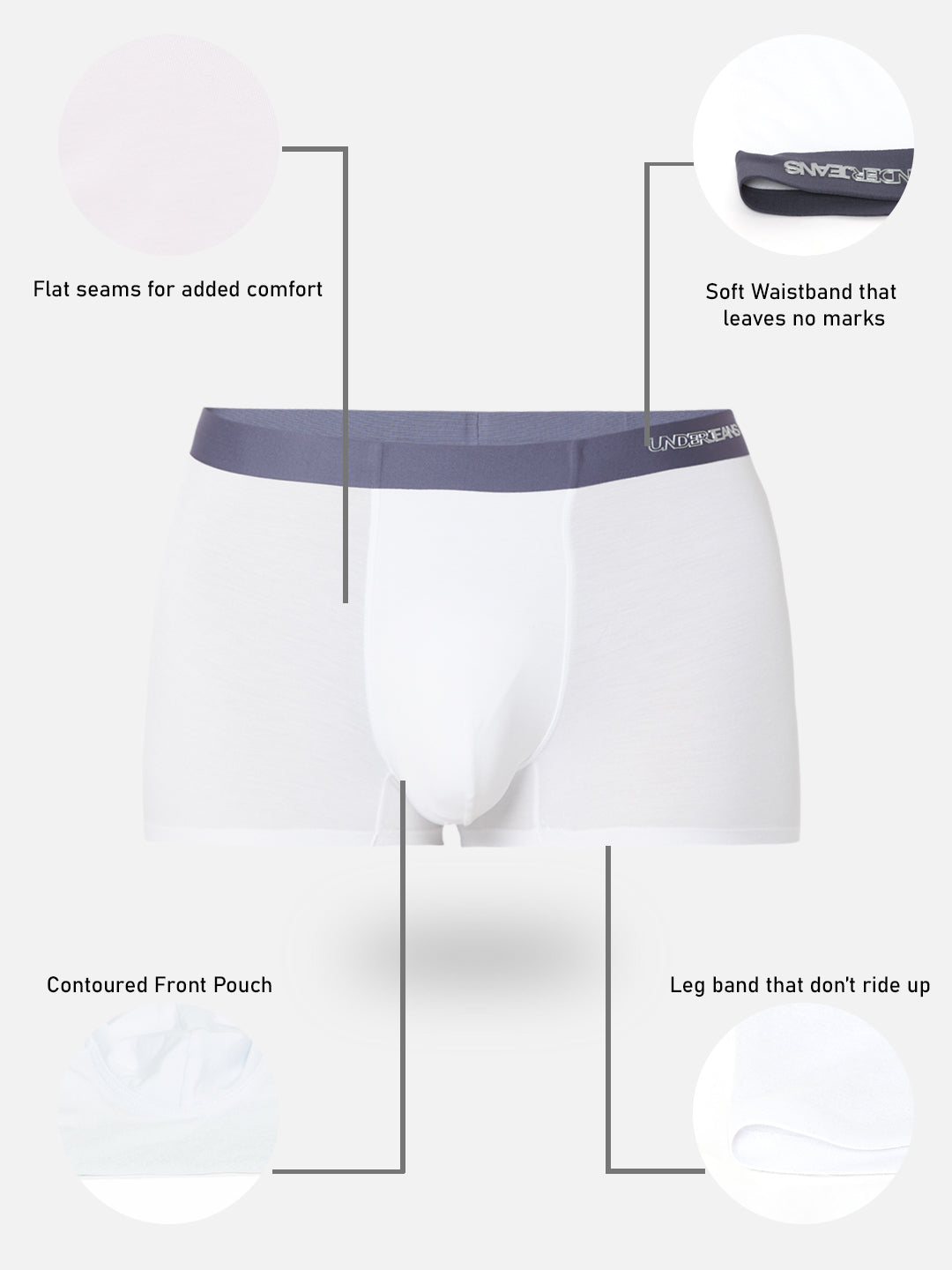 Men White Solid Super Premium Bonded Elastic Trunk- Underjeans By Spykar