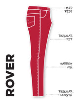 Spykar Men Mid Blue Cotton Regular Fit Narrow Length Mild Distressed Mid Rise Jeans (Rover)